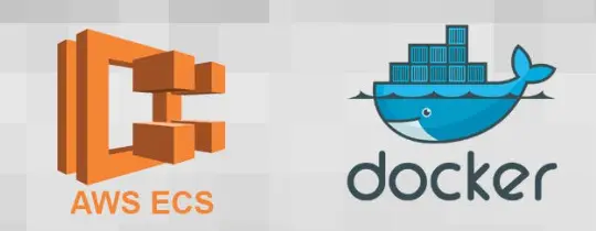 Terraform AWS: AWS Fargate Advanced Networking and Deployment